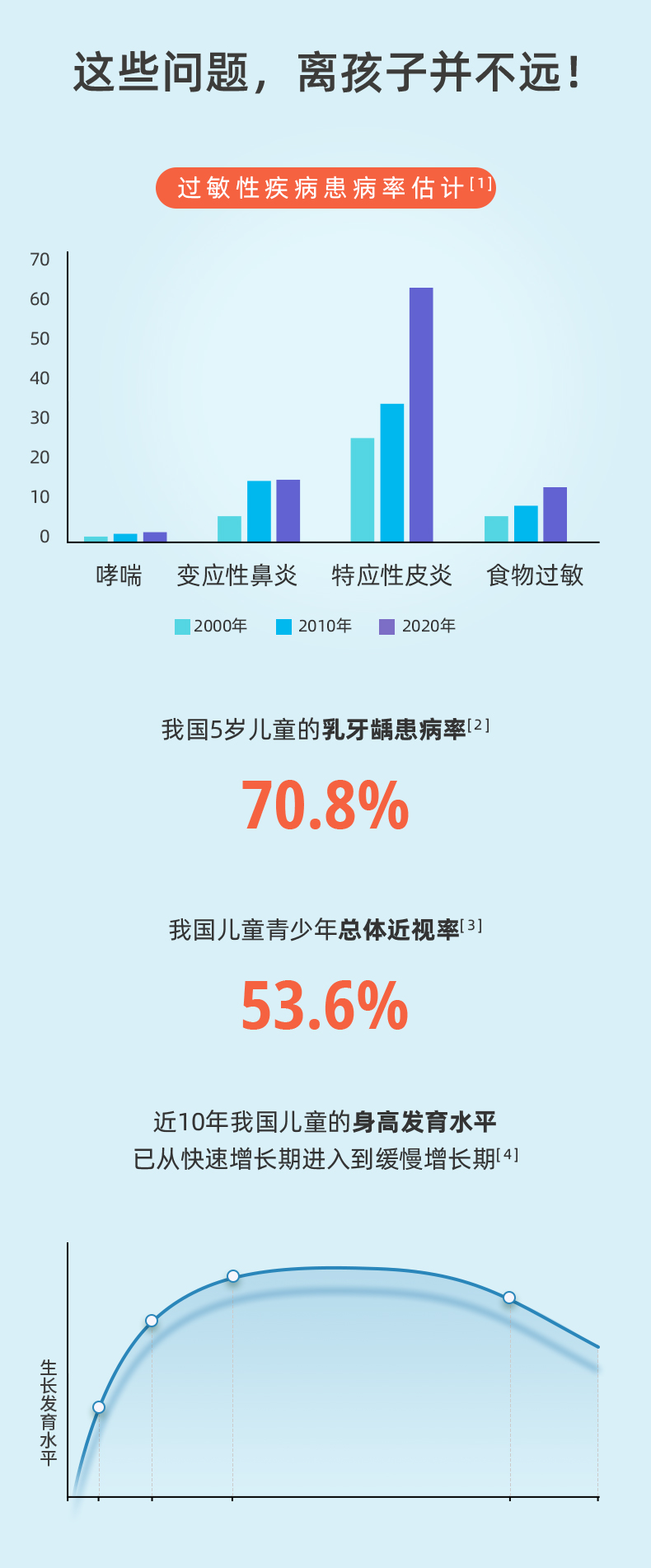 210524-成长密码详情页_03