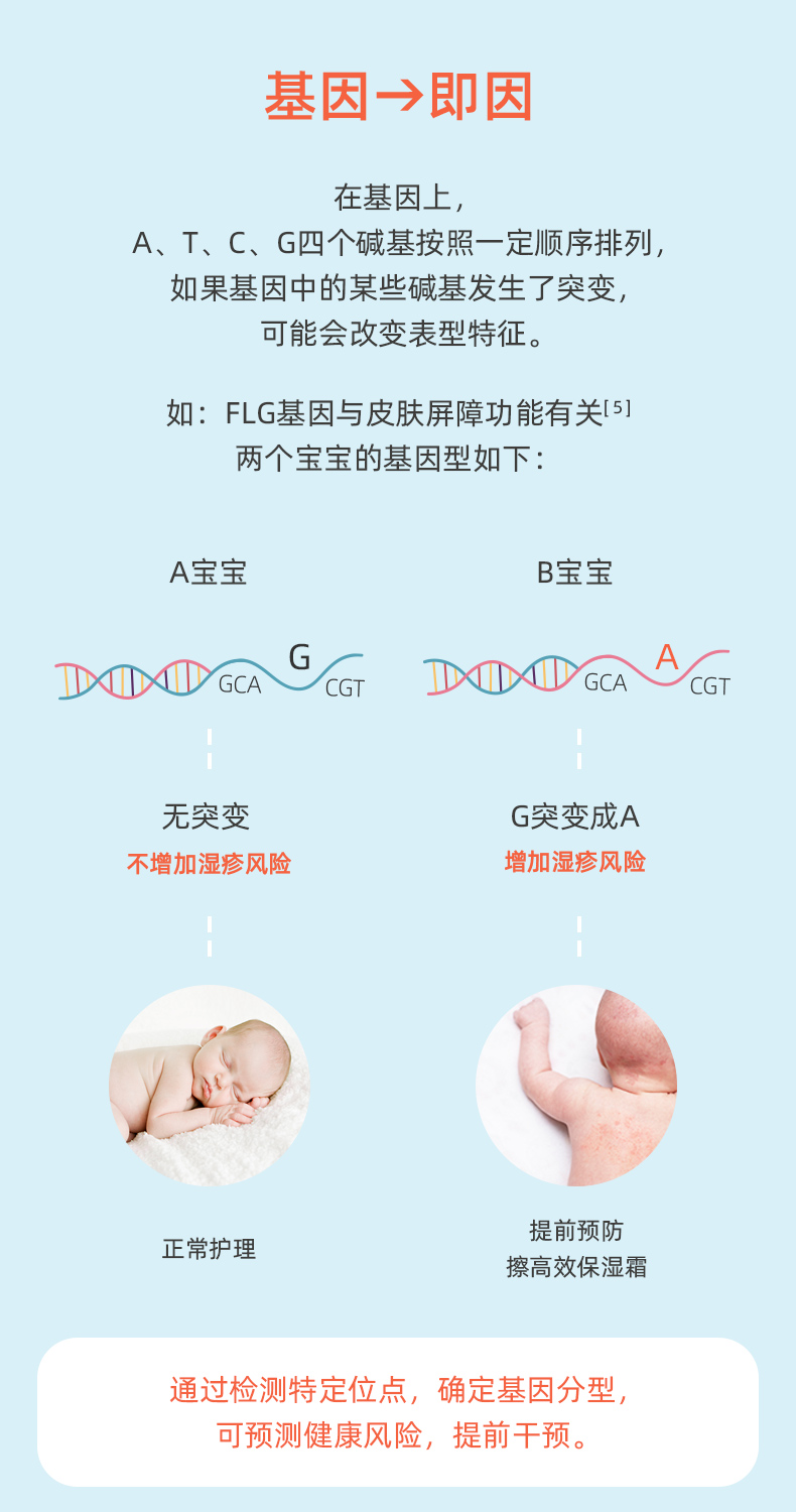 210524-成长密码详情页_05