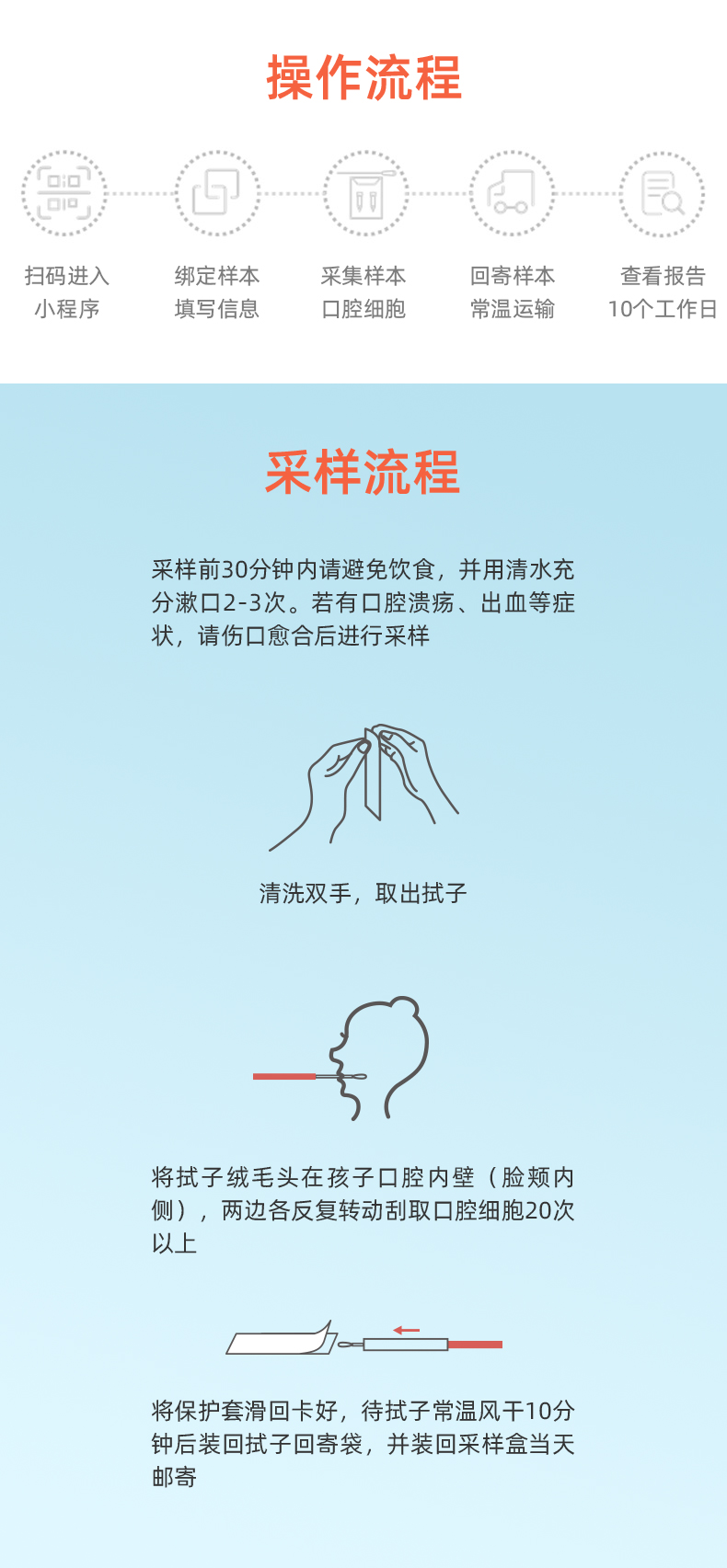 210524-成长密码详情页_12