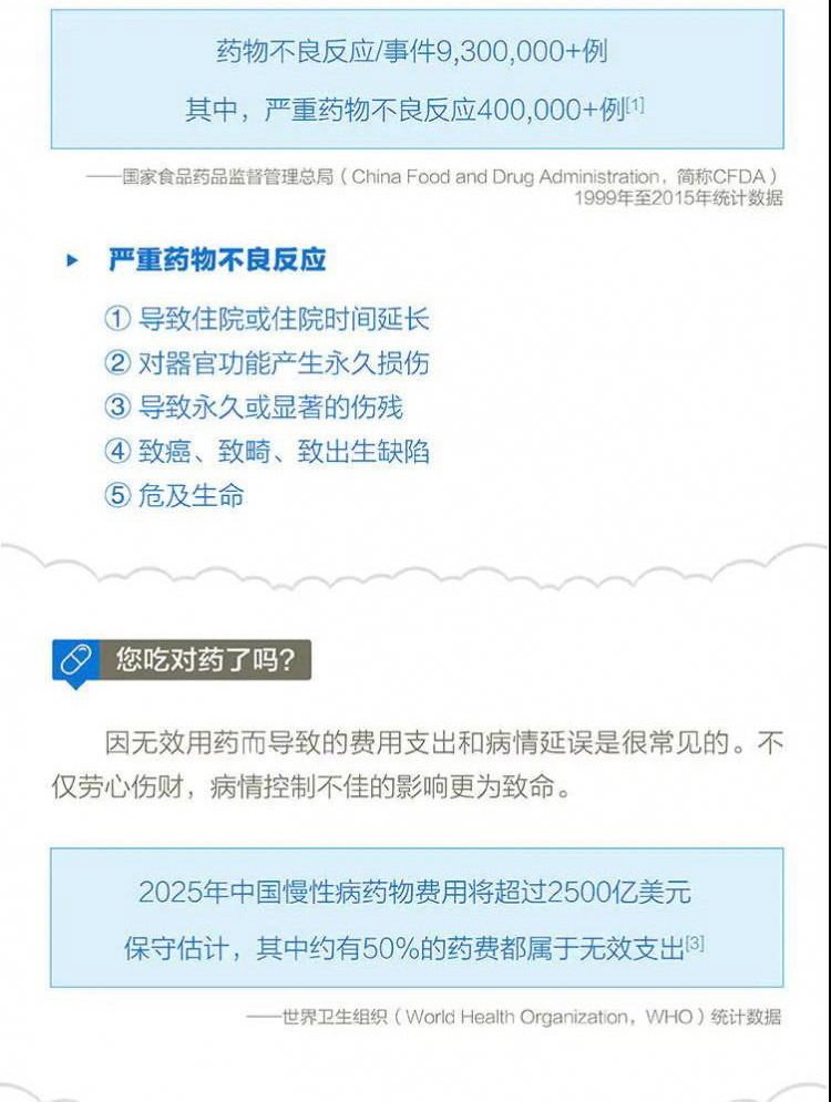 三高药物详情_02