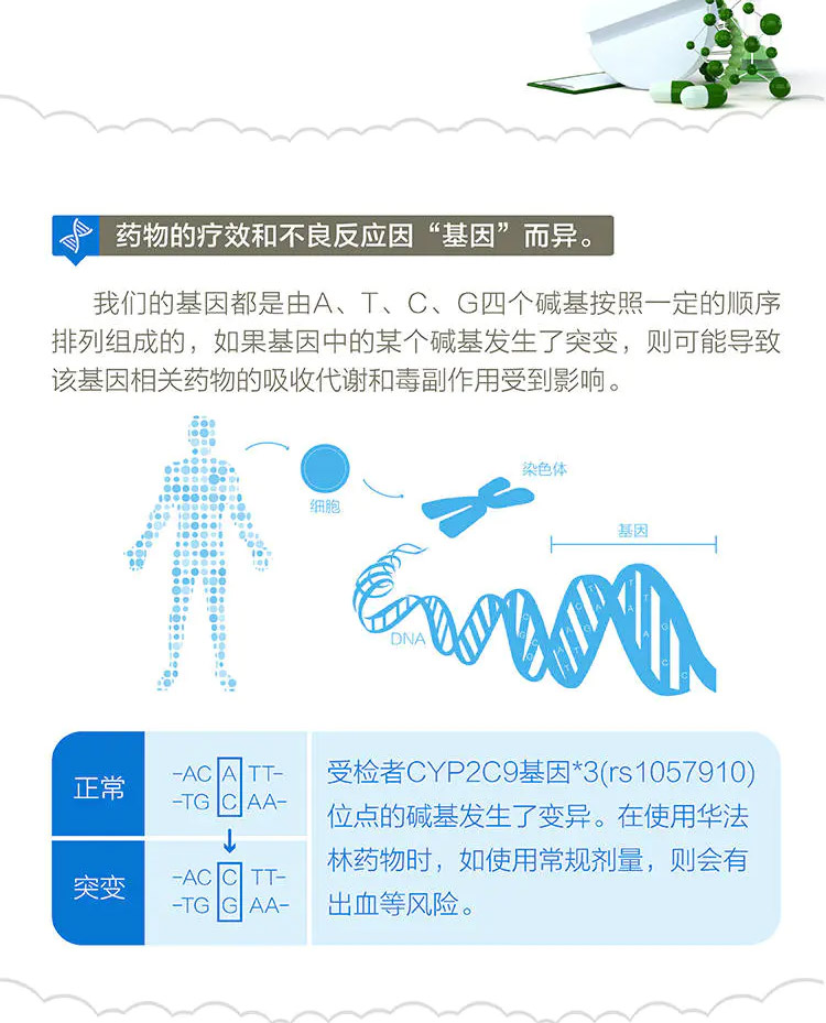 儿童药物详情_03