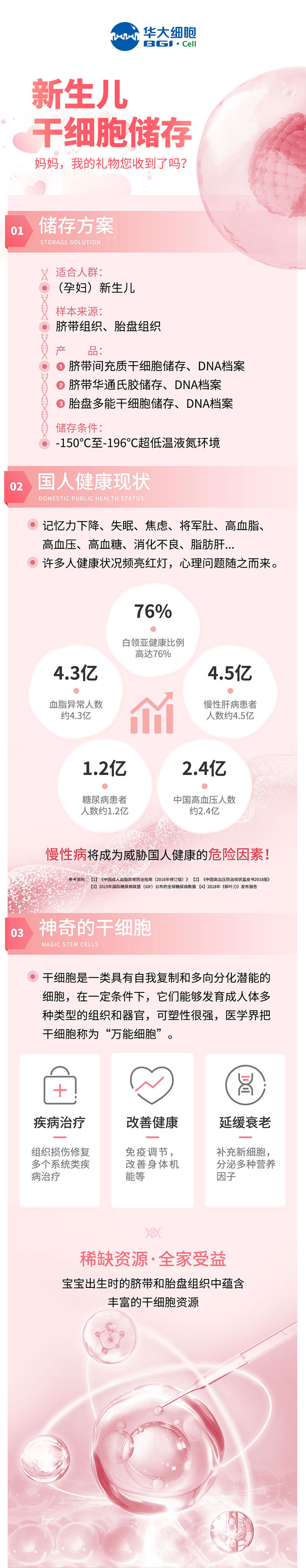 新生儿干细胞-详情页2023新版_01