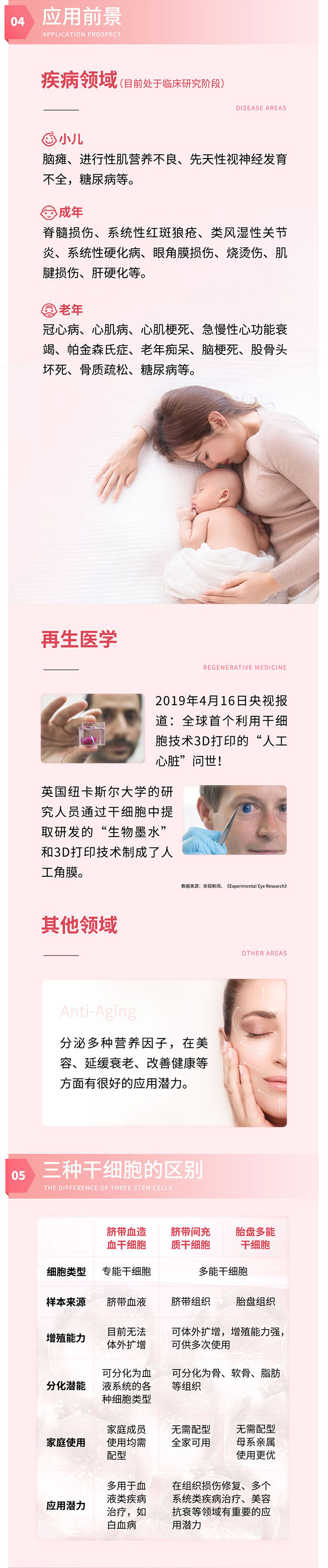 新生儿干细胞-详情页2023新版_02