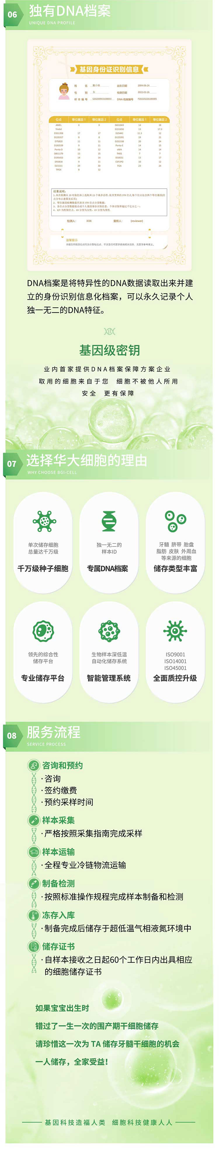 牙髓干细胞-详情页2023新版_03