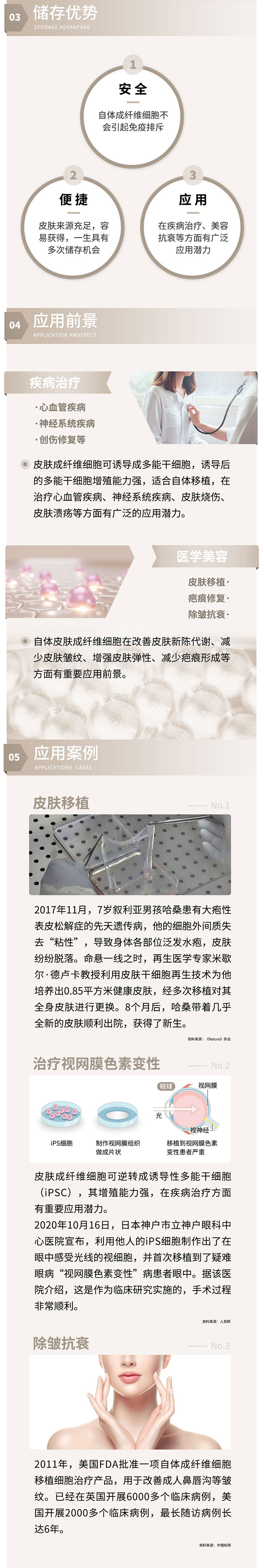 皮肤成纤维细胞-详情页2023新版_02