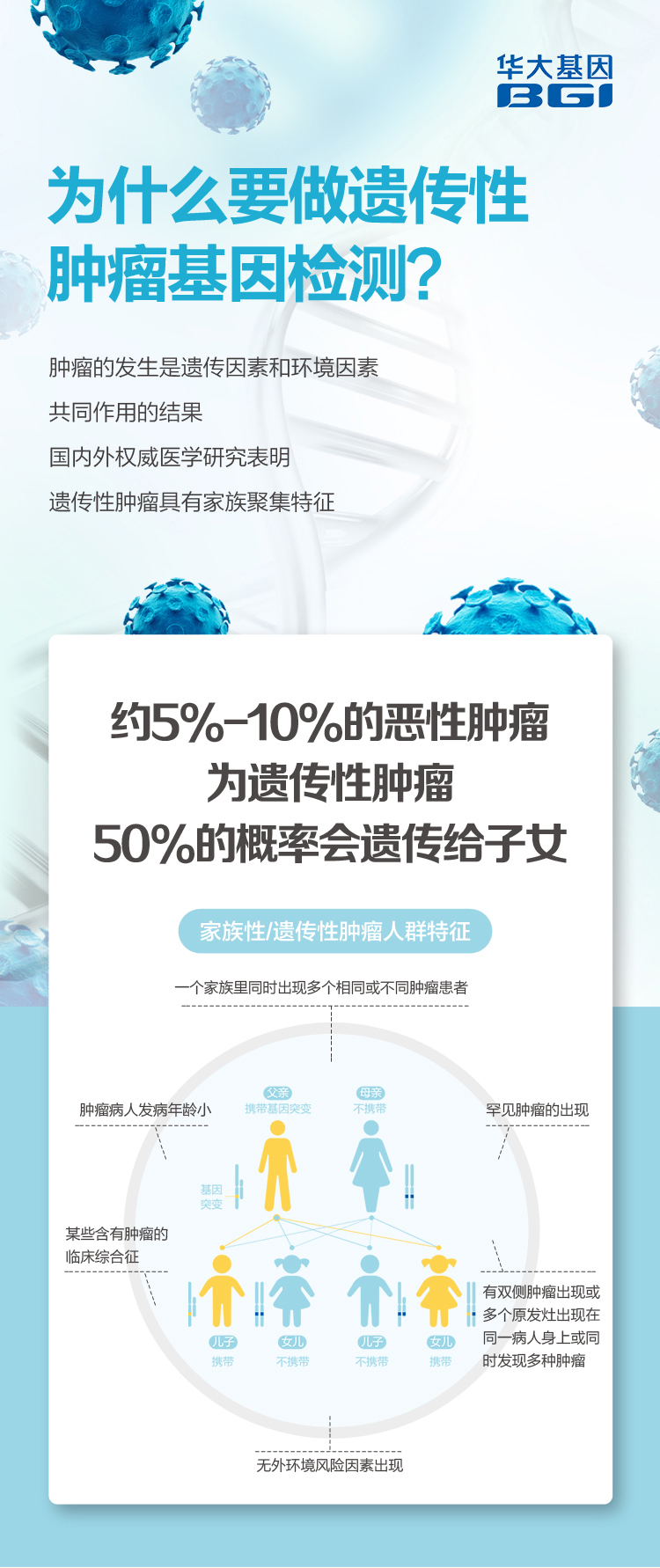 【详情页】肿瘤会遗传吗-20201103_01