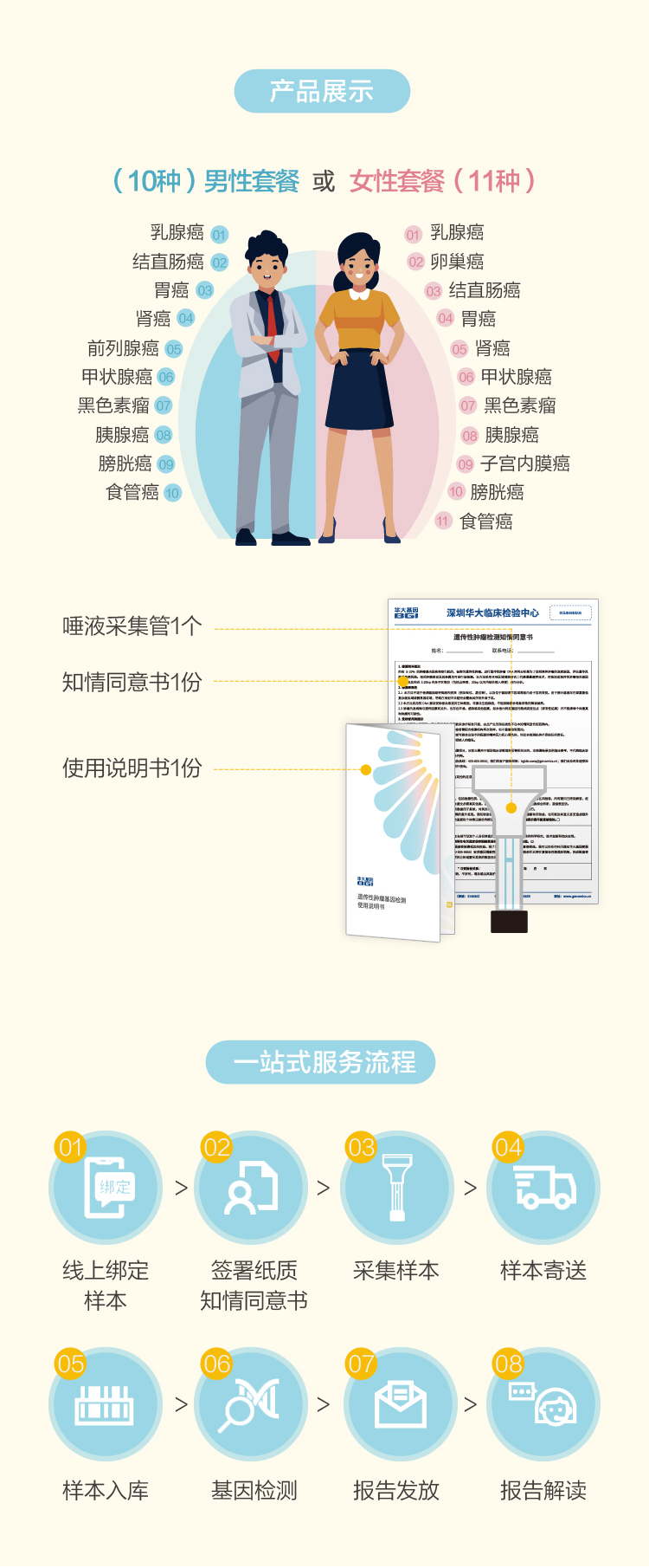 【详情页】肿瘤会遗传吗-20201103_04