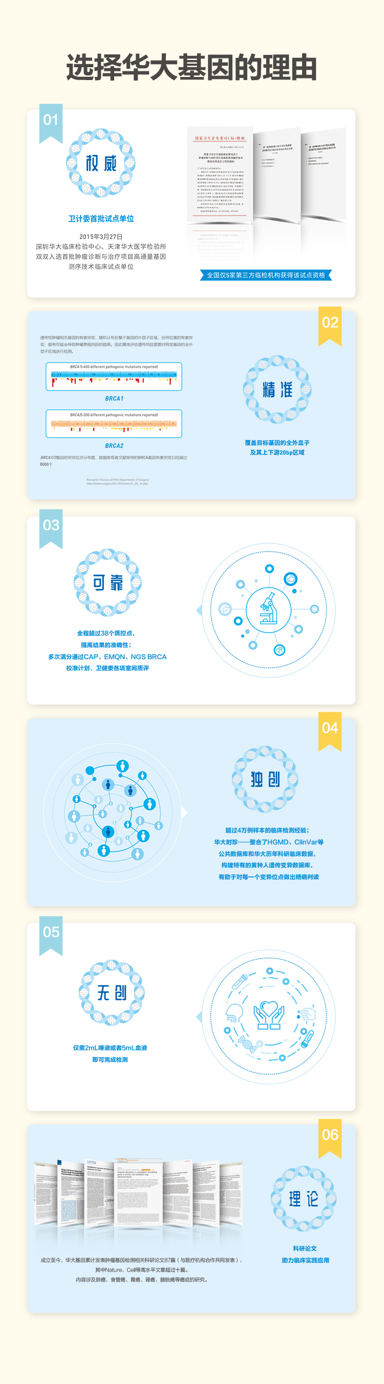 【详情页】肿瘤会遗传吗-20201103_06