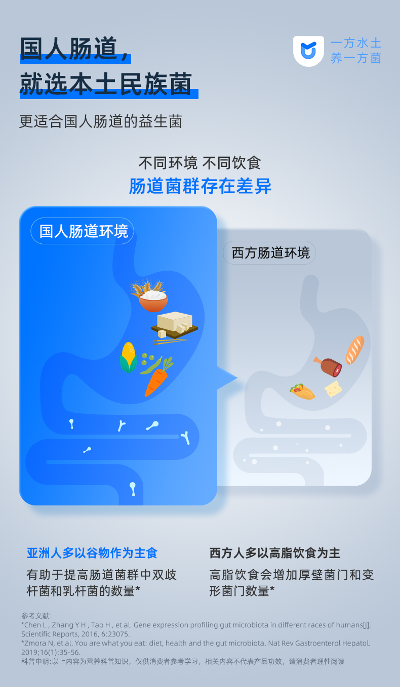 益畅升级款详情页20230912_04