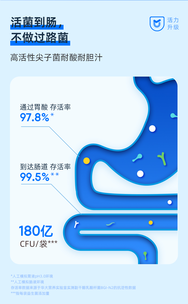 益畅升级款详情页20230912_09