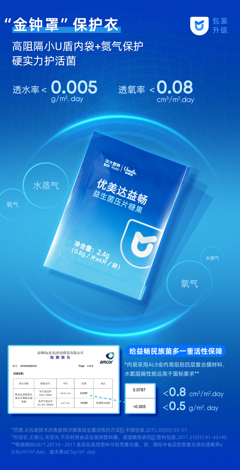 益畅升级款详情页20230912_10