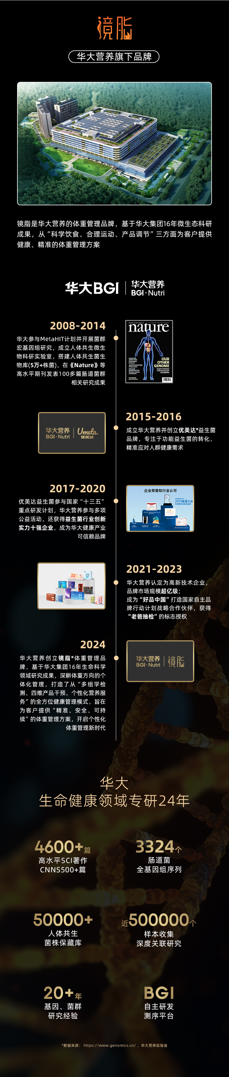 镜脂-轻详情页_09