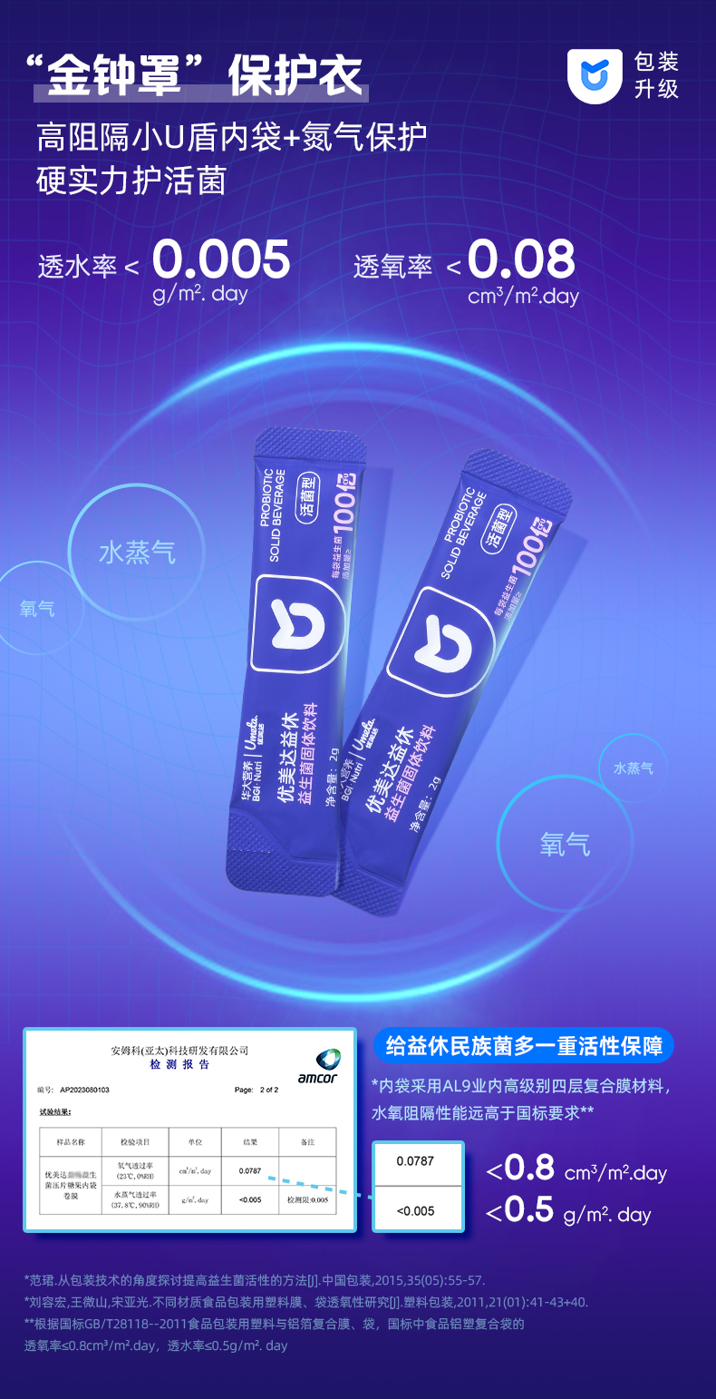 新一代益休详情页U盾版_09