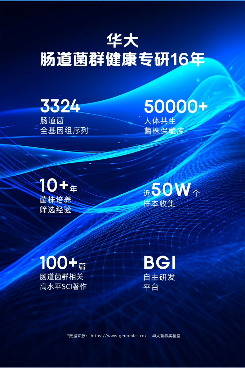 新一代益休详情页U盾版_21