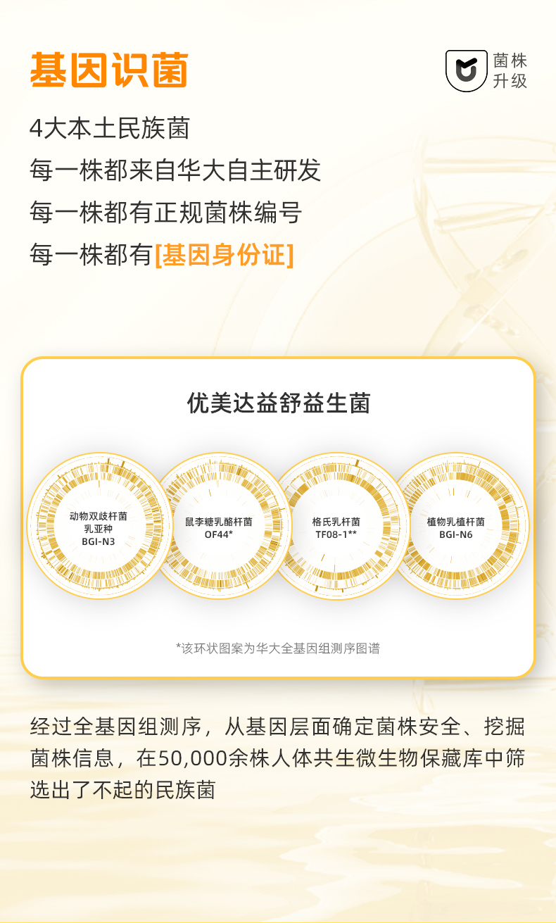 新一代益舒U盾版详情页_05