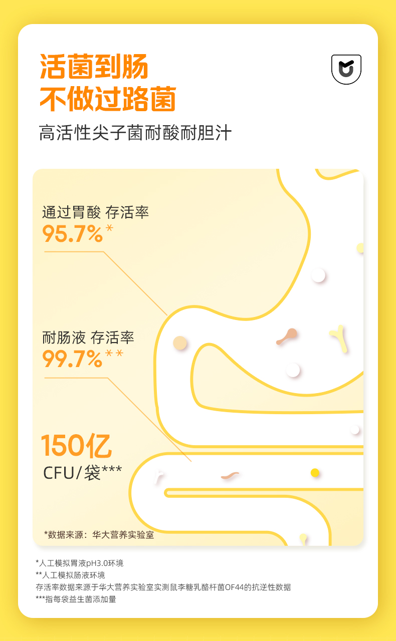 新一代益舒U盾版详情页_06