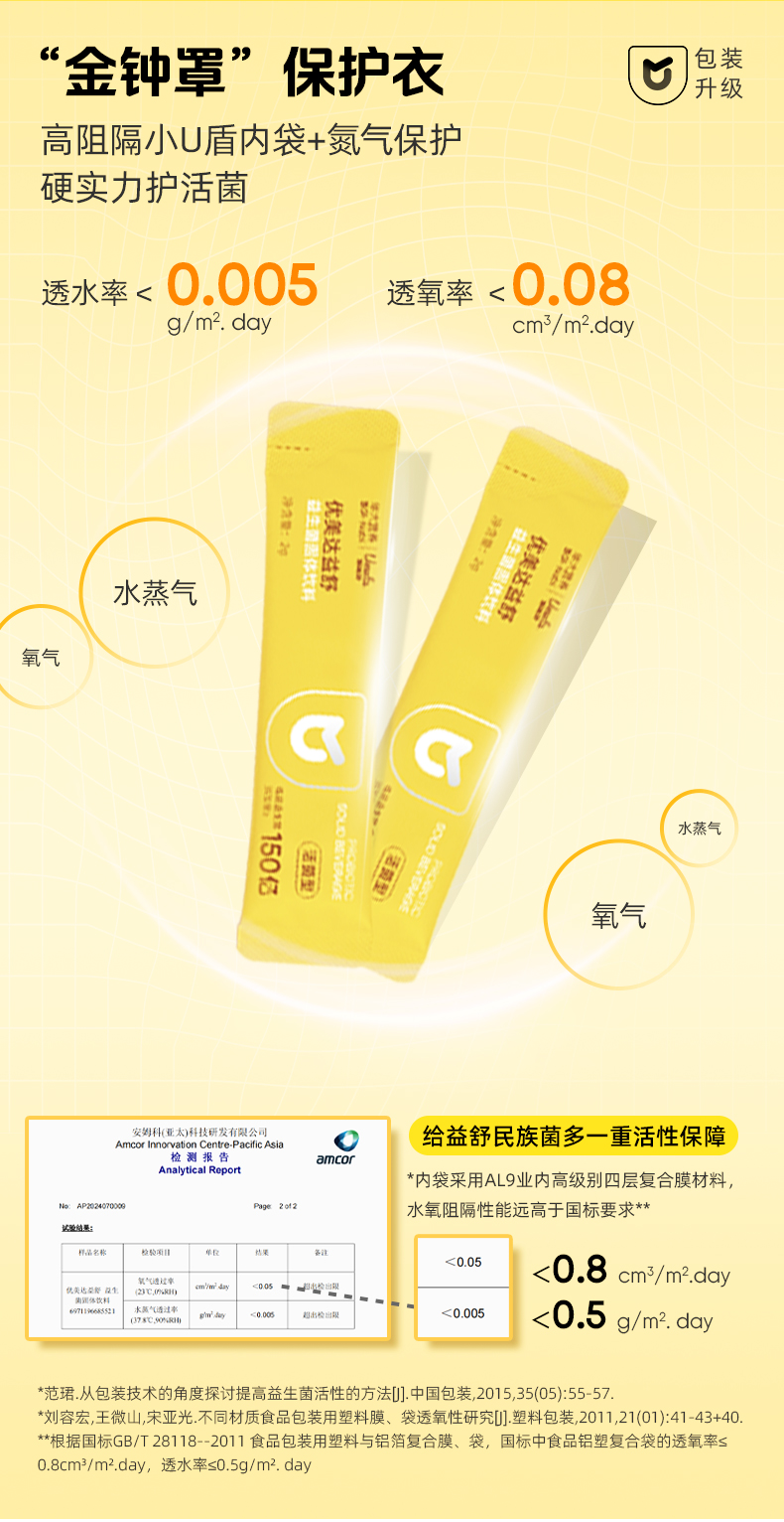 新一代益舒U盾版详情页_07