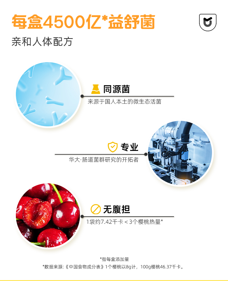 新一代益舒U盾版详情页_08