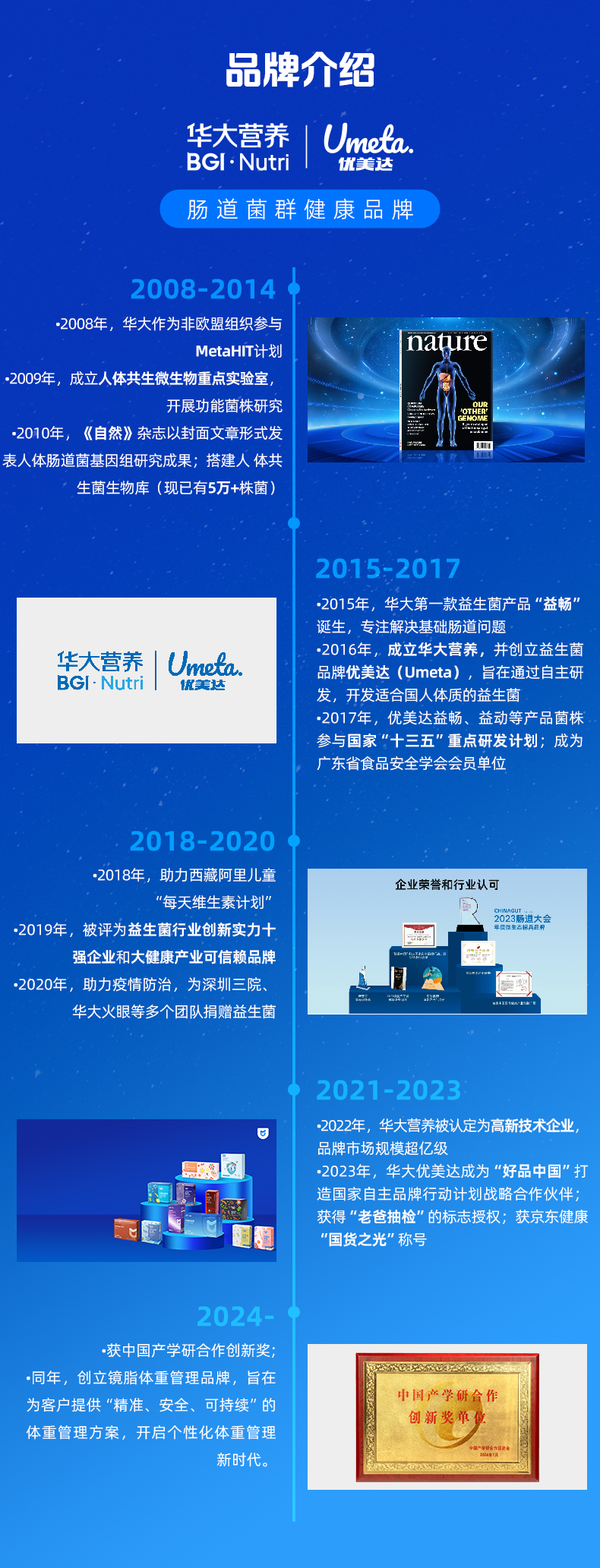 新一代益舒U盾版详情页_16