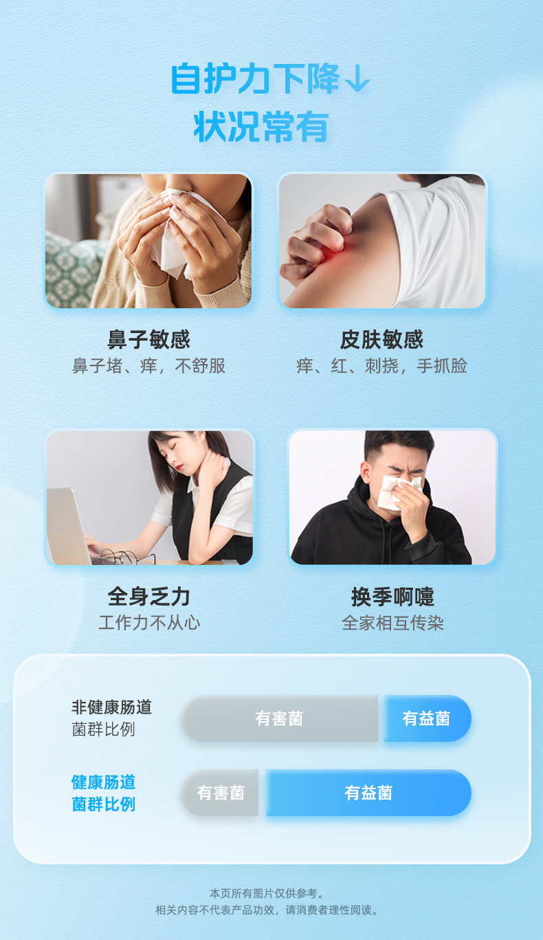 新益健详情页_03