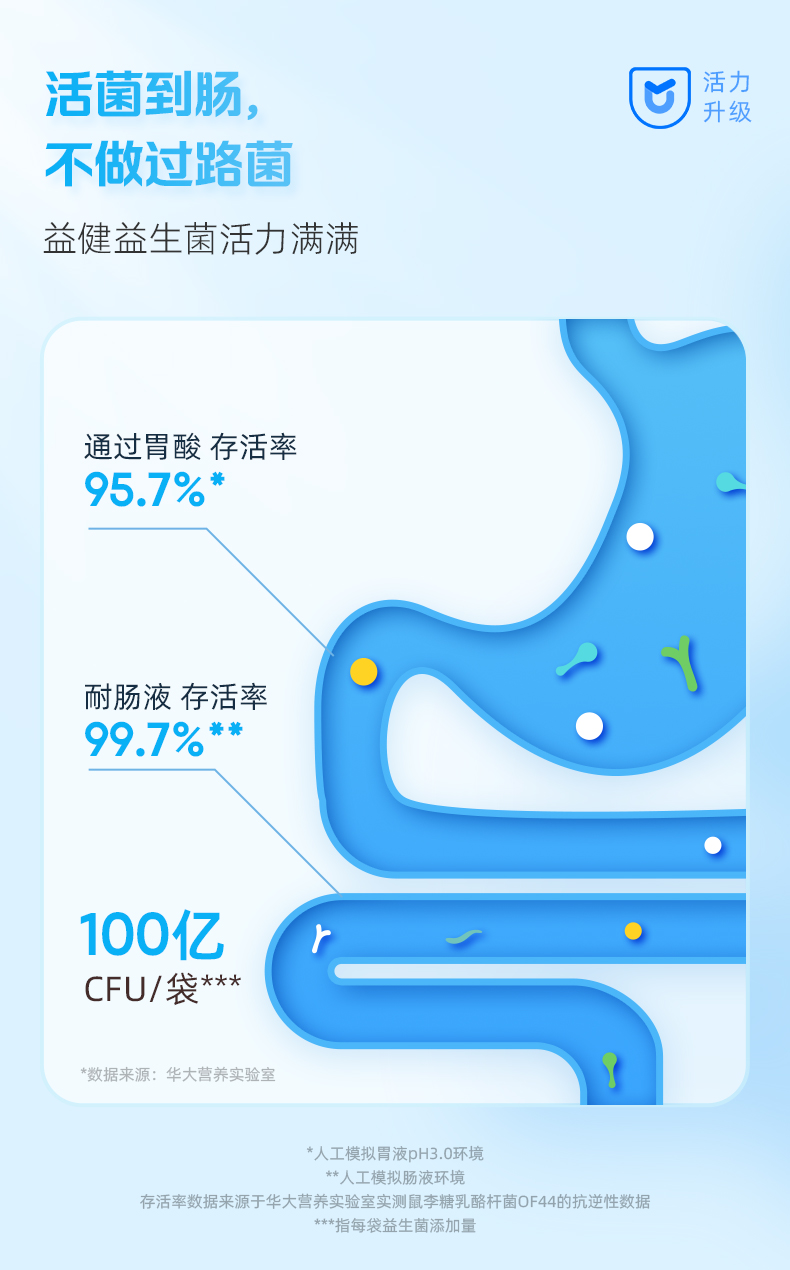 新益健详情页_06