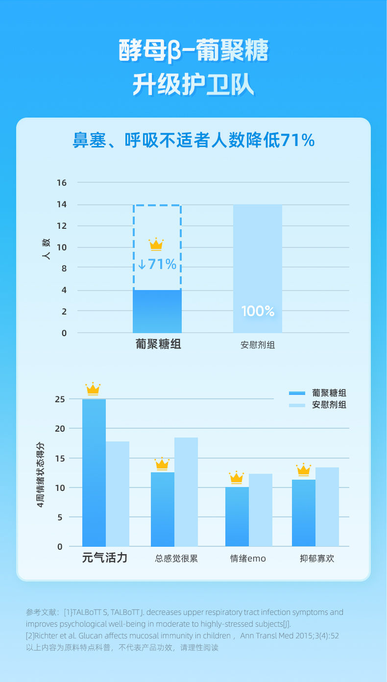 新益健详情页_08
