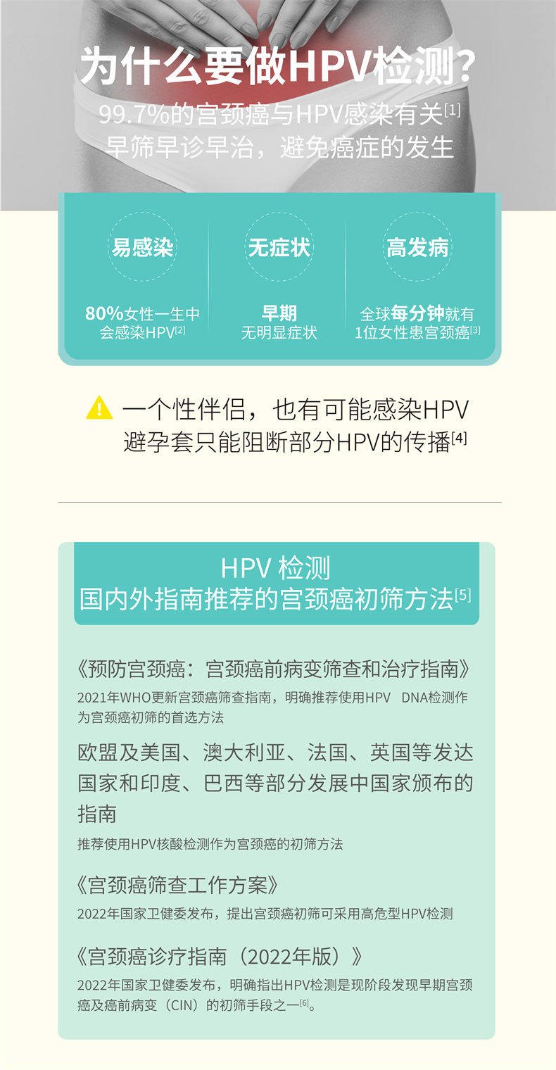 【商详】HPV-女性-20241025-03