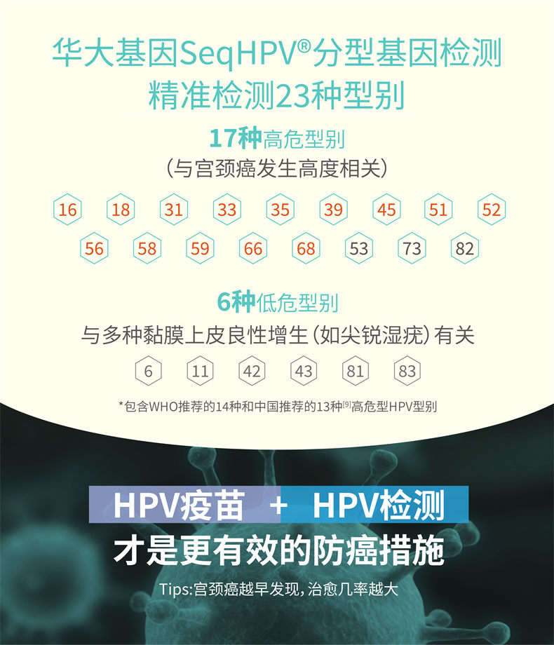 【商详】HPV-女性-20241025-05