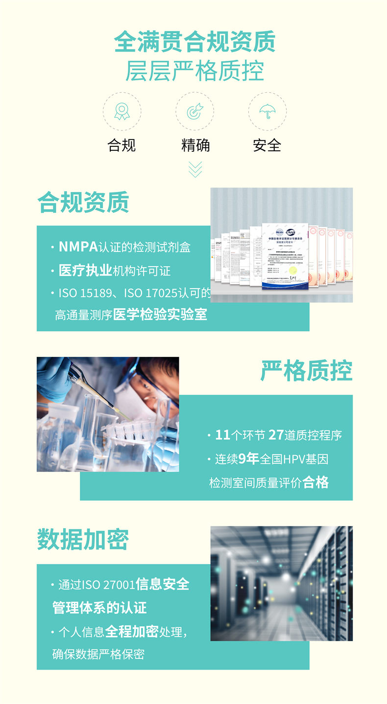 【商详】HPV-女性-20241025-08