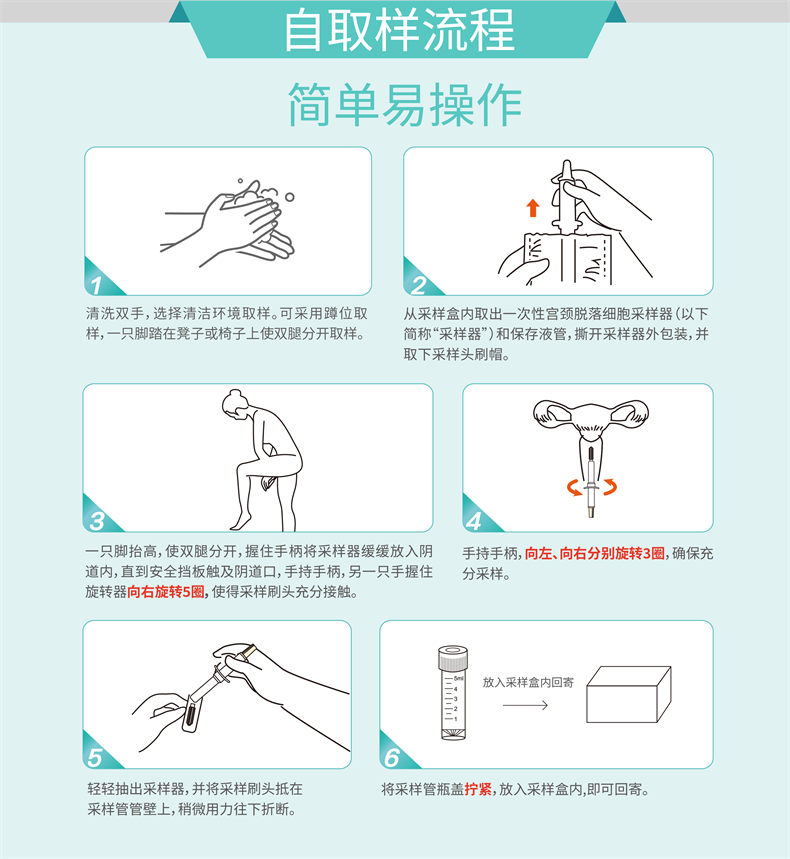 【商详】HPV-女性-20241025-13