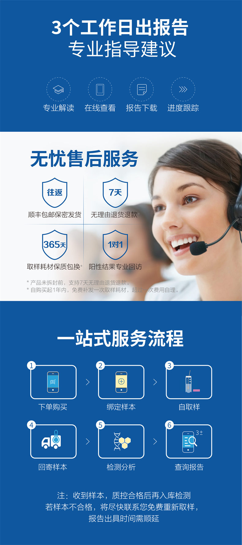 【商详】HPV-男性-20241029-06