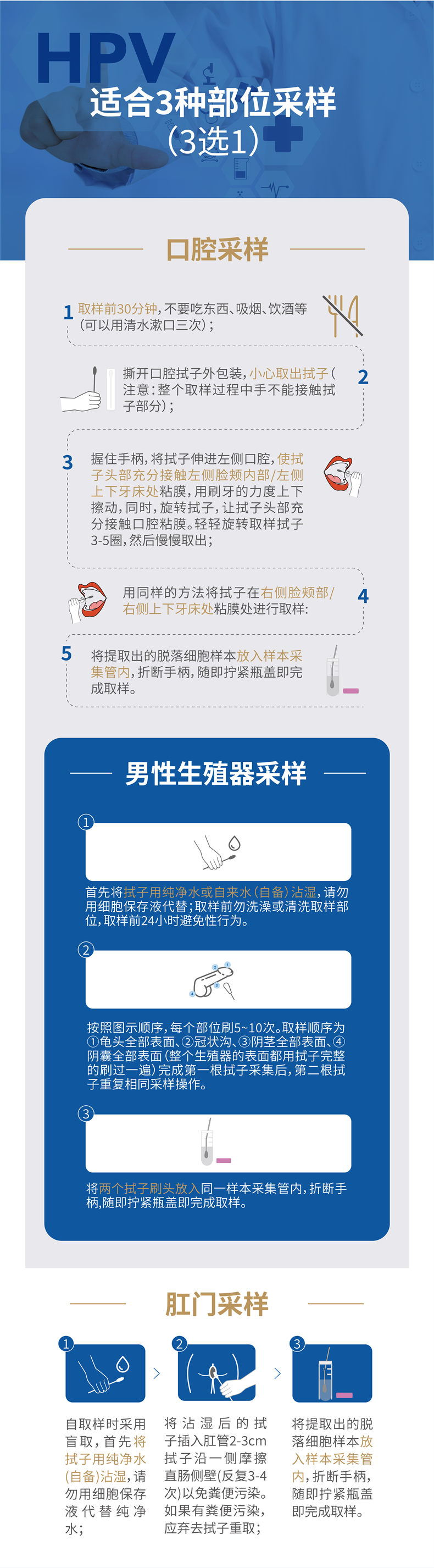 【商详】HPV-男性-20241029-08