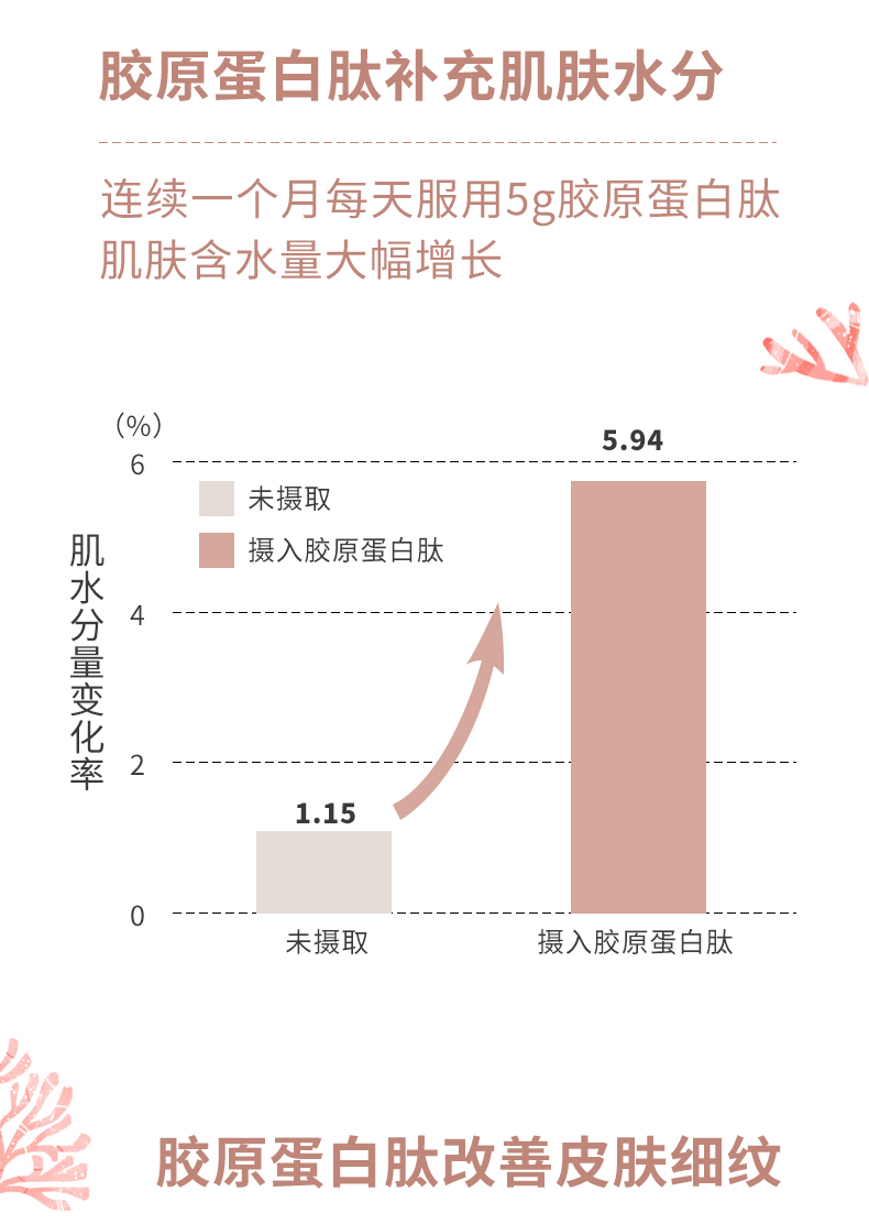 未标题-1_06