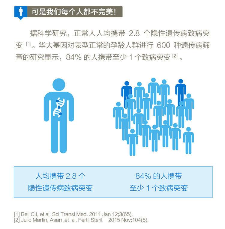 详情4