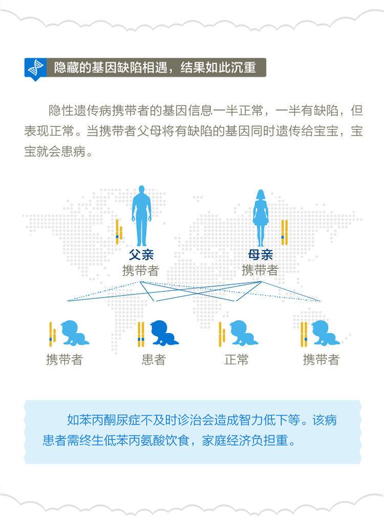 详情5