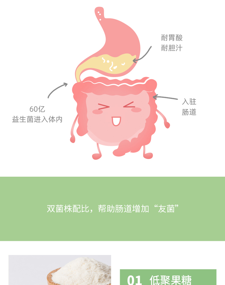 20220428-益健详情页-750_03