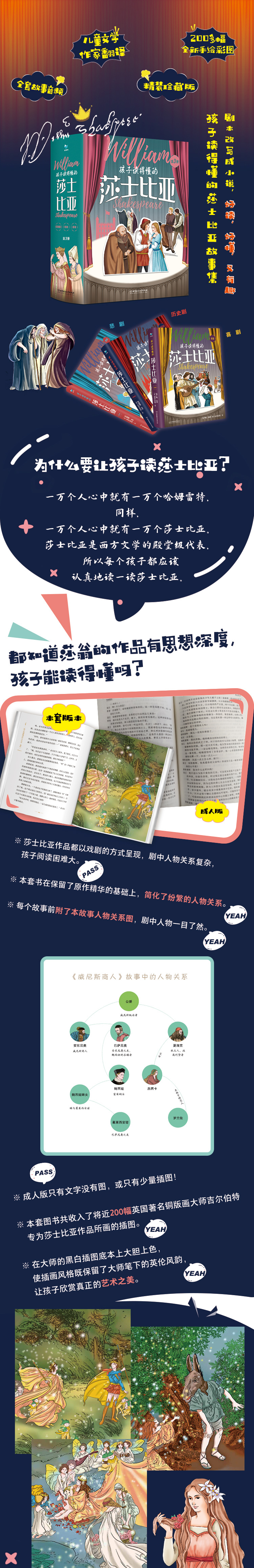 莎士比亚-详情页-换封面-切图_01