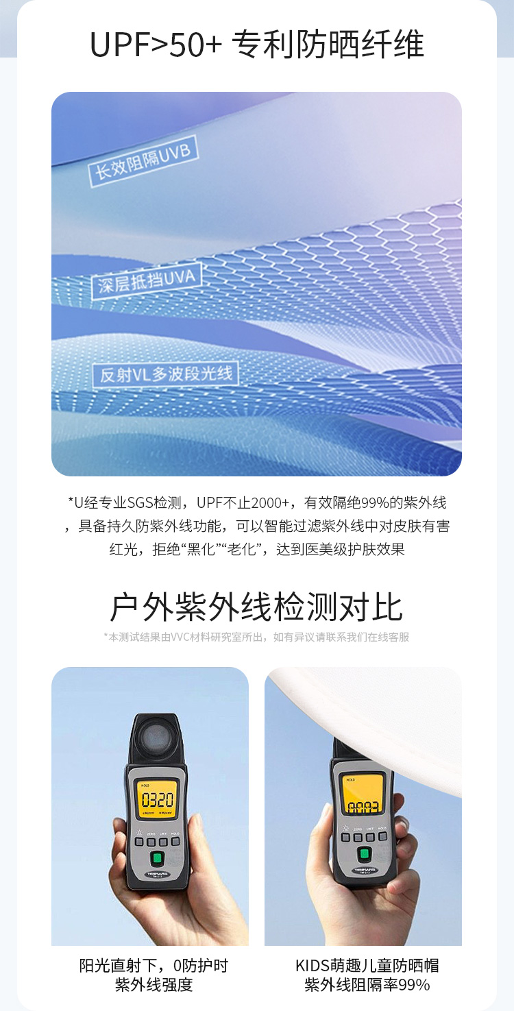 萌趣儿童防晒帽-详情页_05