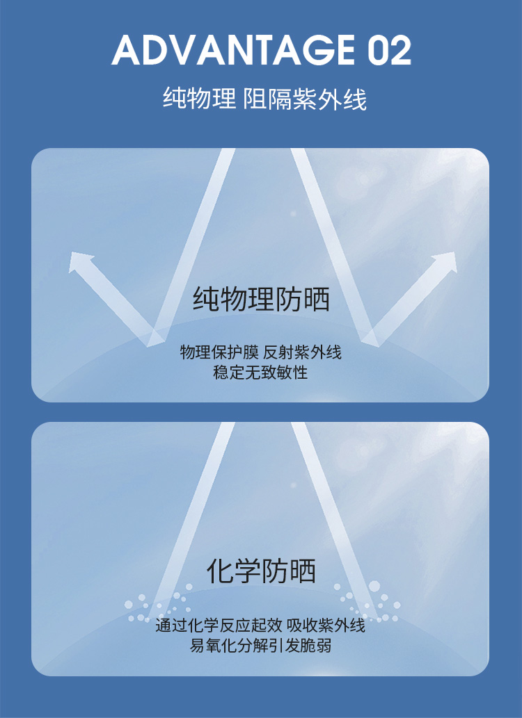 萌趣儿童防晒帽-详情页_11