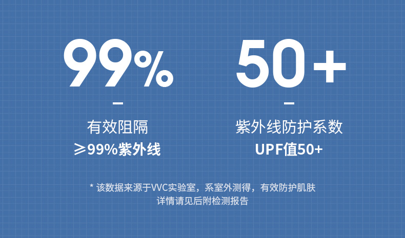 萌趣防晒衣-详情页_01_02