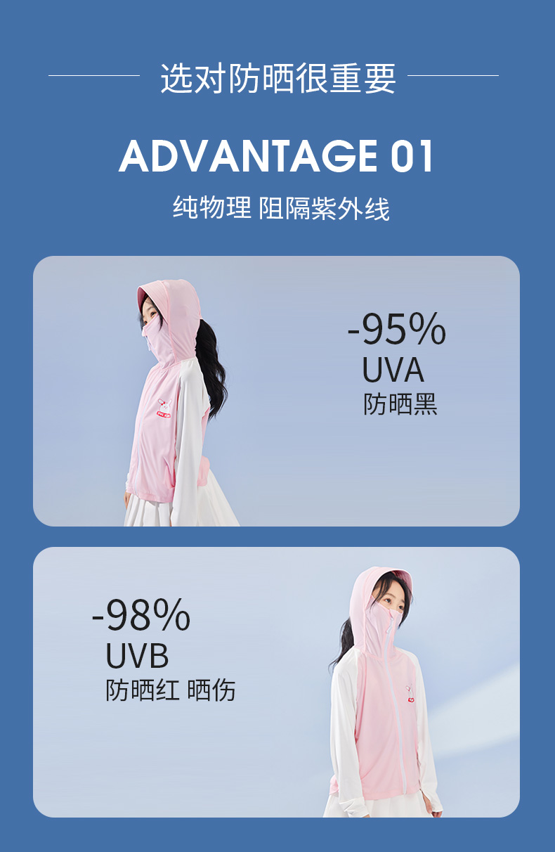 萌趣防晒衣-详情页_01_09
