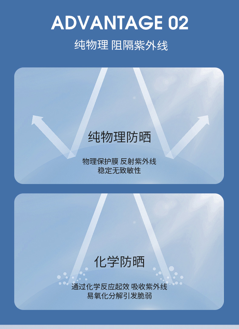 萌趣防晒衣-详情页_01_10