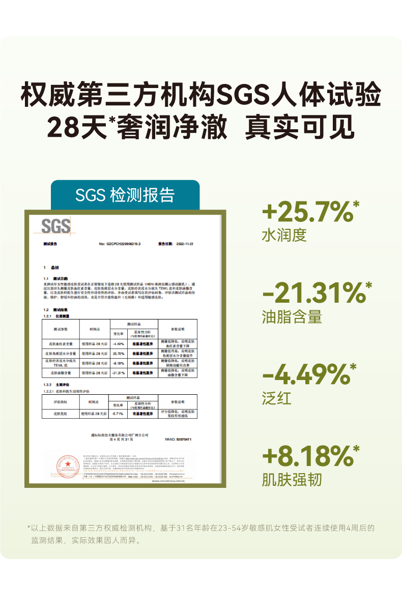 HBN臻润安颜云感洁面乳详情3