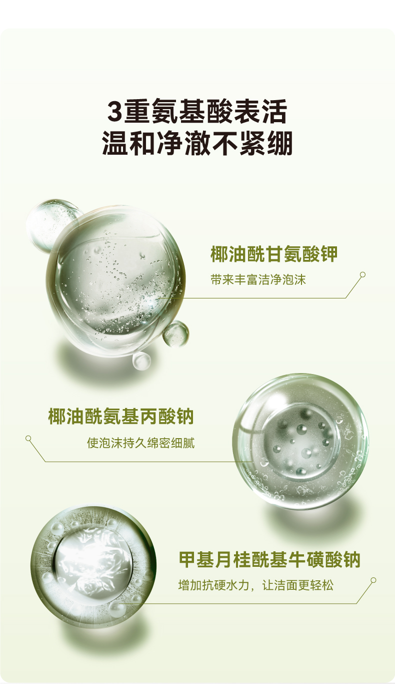 HBN臻润安颜云感洁面乳详情8