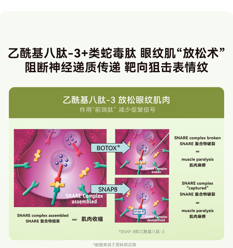 新咖啡因眼霜15g详情11