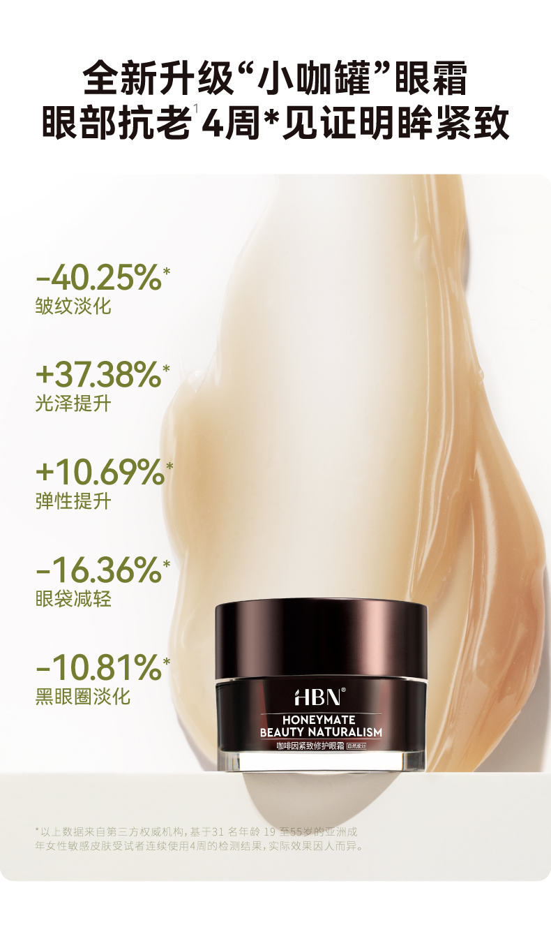 新咖啡因眼霜15g详情4