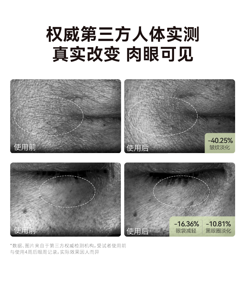 新咖啡因眼霜15g详情5