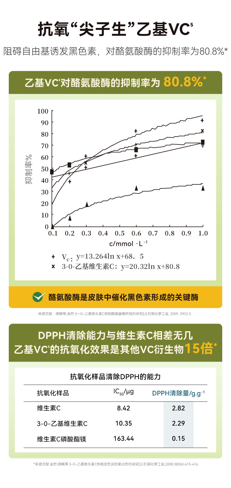 特证版发光水详情页_11