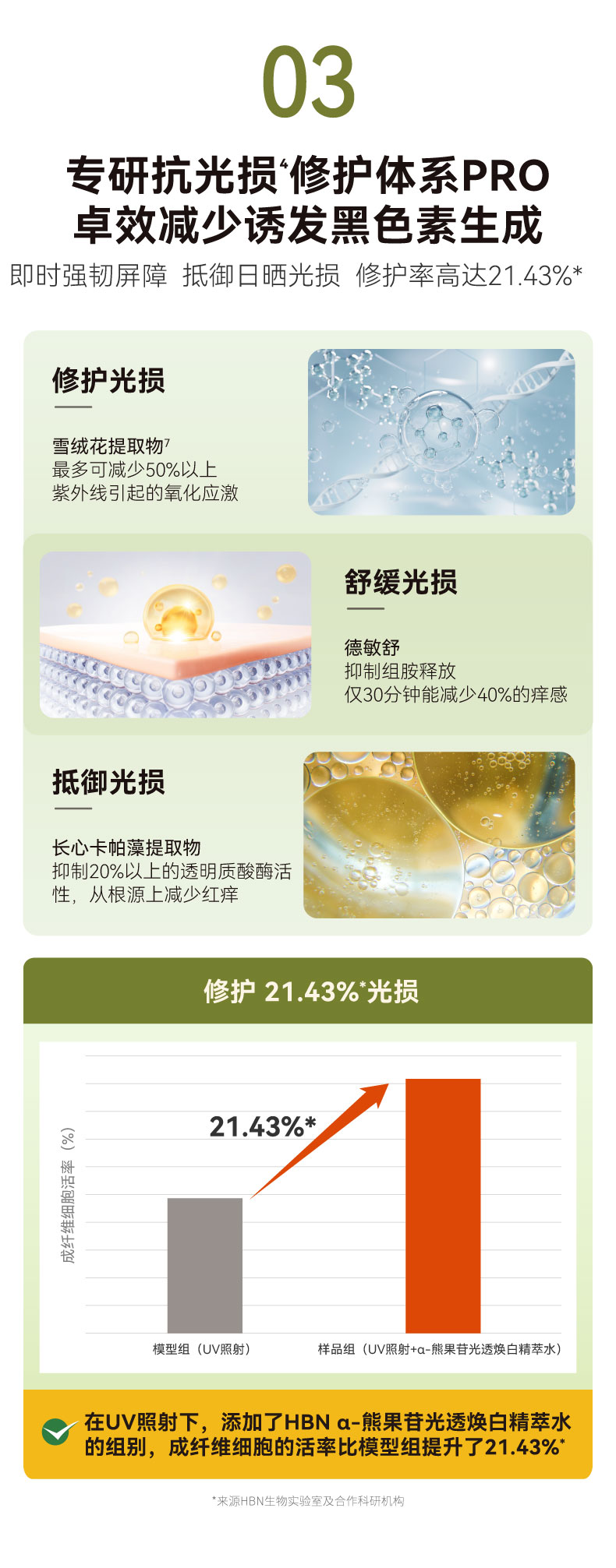 特证版发光水详情页_14