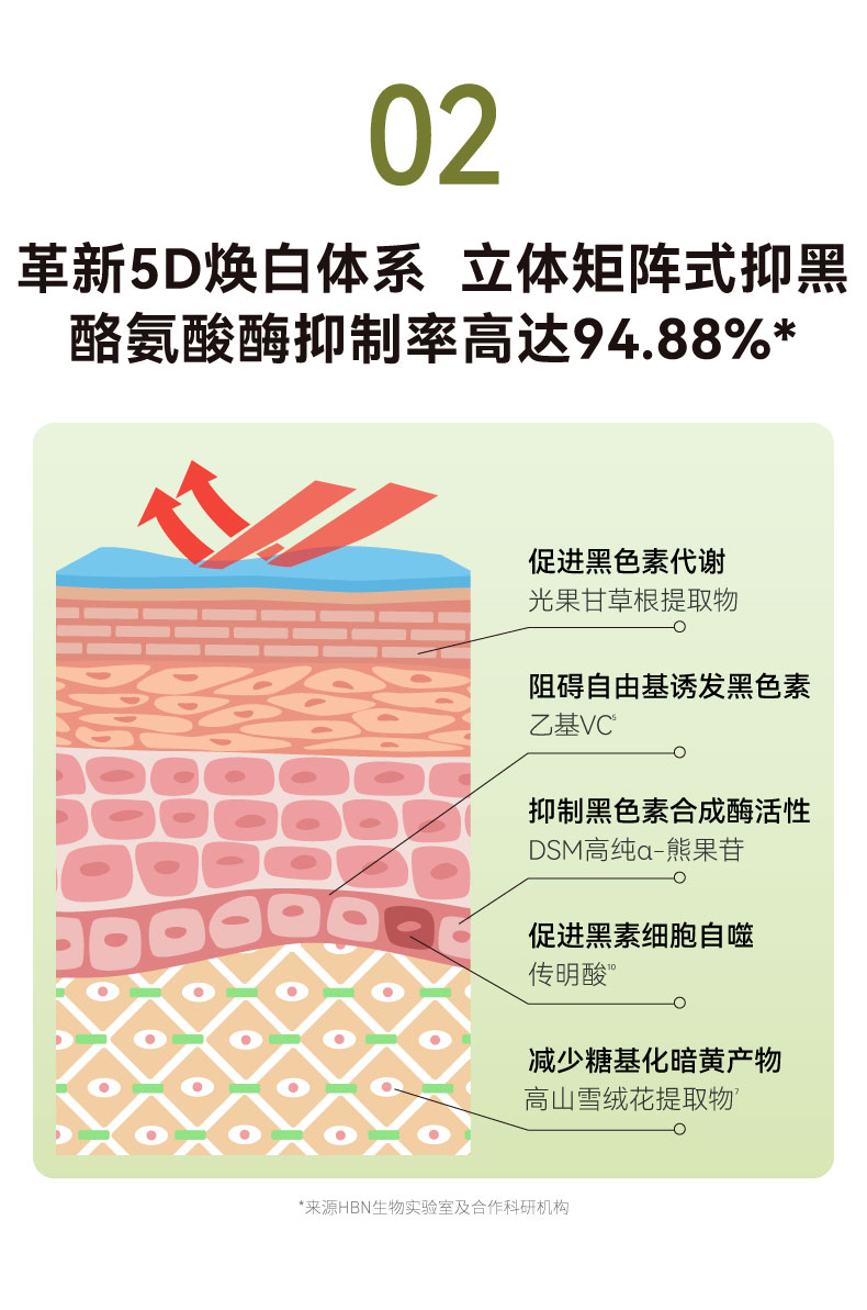 特证版发光水详情页_7